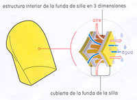 https://www.gugu.es/es/small/BUGABOO-LANZA-LA-FUNDA-DE-SILLA-VENTILADA-n3.jpg